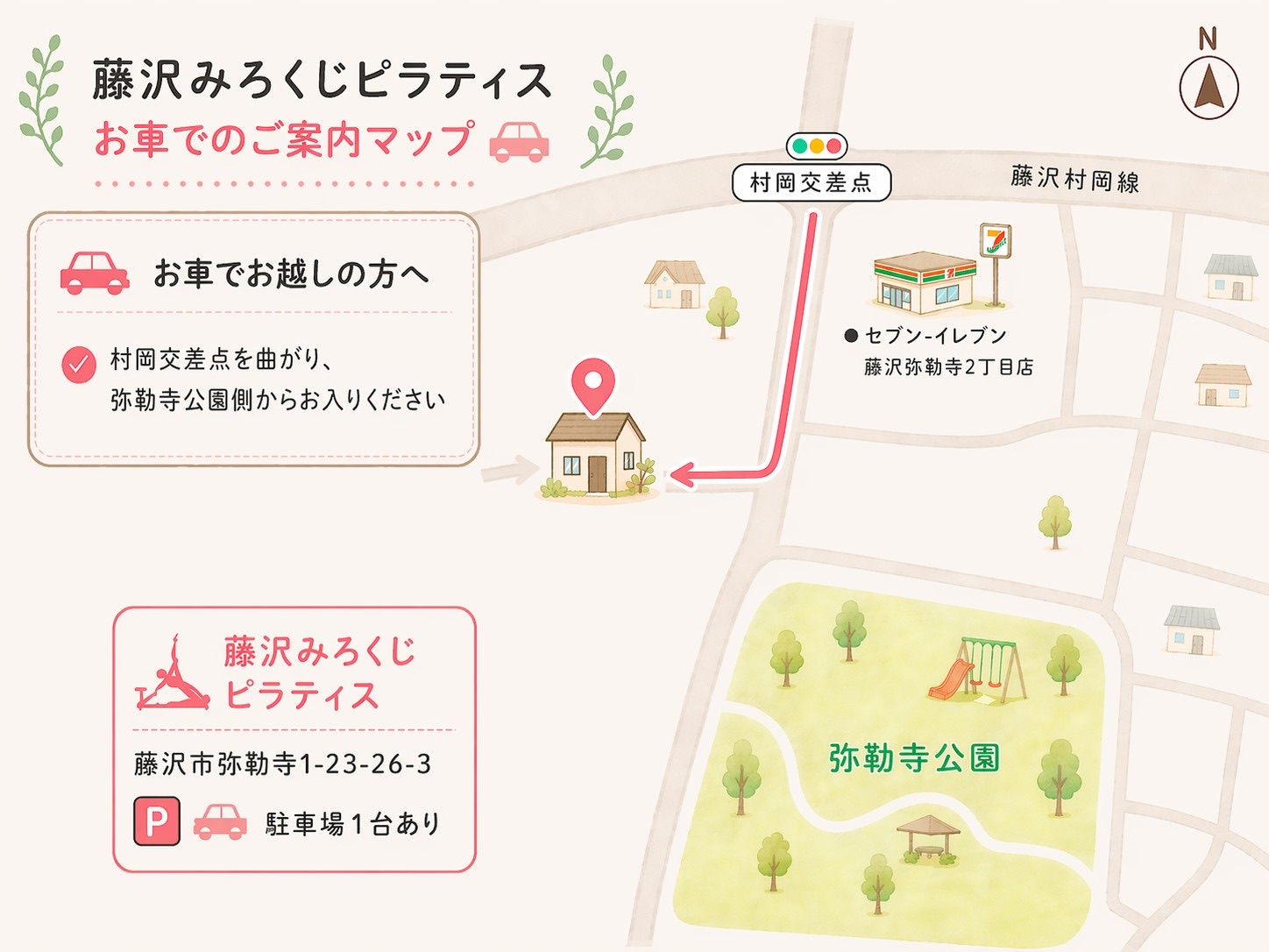 藤沢みろくじピラティスへのお車でのご案内マップ（村岡交差点から弥勒寺公園側へ）